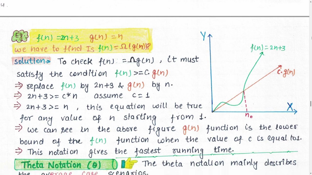 Data Structures Notes | DSA Handwritten Notes PDF📒 for   BTech IT CSE GATE   NewtonDesk