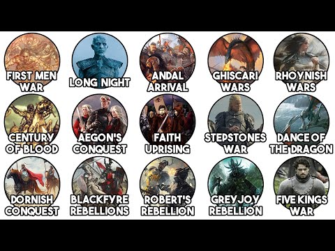 Every Game of Thrones War Explained in 26 Minutes