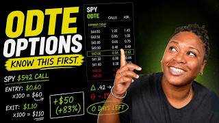 0DTE Options Guide — Step-by-Step Guide & Transcript