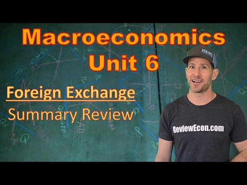 Macroeconomics Unit 6 COMPLETE Summary - Foreign Exchange and Trade