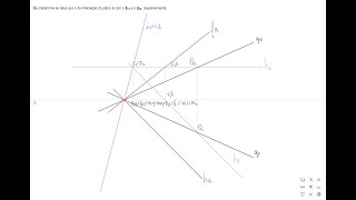 Interseção entre um plano e os planos bissetores - b13 e b24