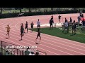 400 meter highlights