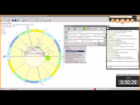 Charlas de los viernes 40 - Sobre amores y amantes: Clara Petacci y Benito Mussolini (parte 1)