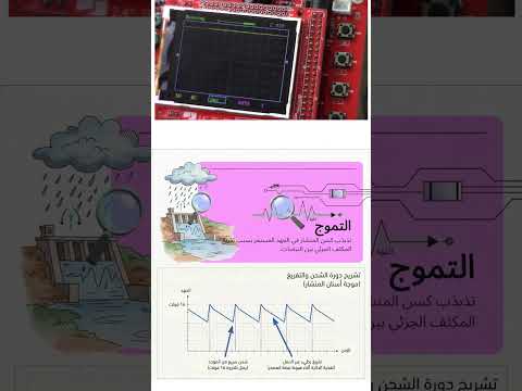 Part 3: The Filter — Voltage Smoothing & Ripple Attenuation