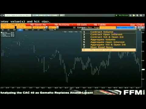 Dec 18th Daily Stock Market Recap by Tom O'Brien on TFNN   2012