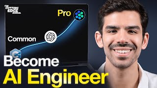 Devin AI Explained for Beginners (AI Coding Assistant for Software Engineers)