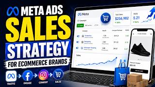 The Only Meta Ads Strategy You Need for Ecommerce Stores
