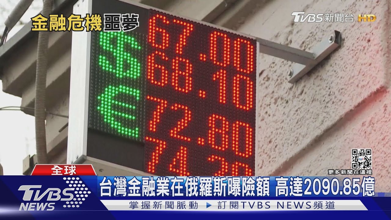 烏俄公債狂跌　現在是購入好時間？投資專家這樣說