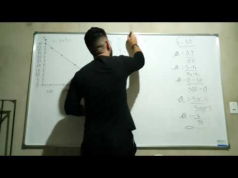 ENEM PPL 2018 Questão 137 prova Azul: uma indústria automobilística está testando um novo modelo...