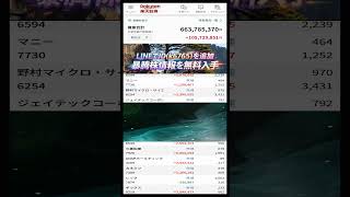 #日本経済,#マーケット,#相場,#株ニュース,#金融,#チャート,#テクニカル分析,#ファンダメンタル分析,#出来高,#株式投資初心者,#投資系YouTuber,