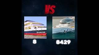 Worlds smallest cruise ship versus worlds biggest cruise ship