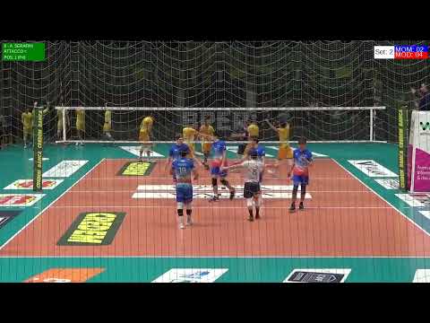 Attacchi Serafini Modena U19 Ritorno