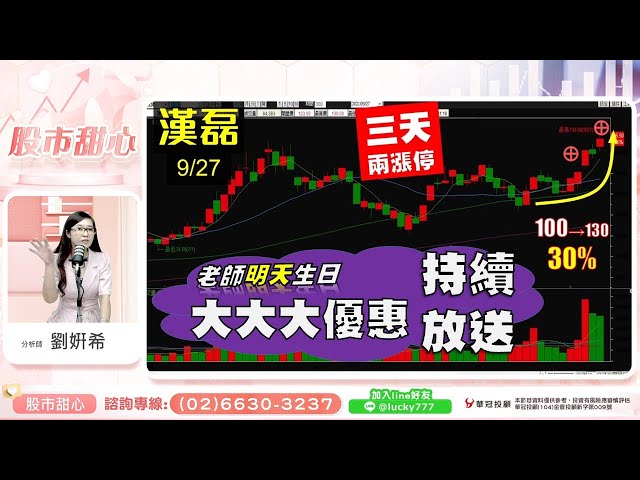 0927 - 恭喜漢磊、晶焱持續創高，&#23032;希老師生日專案大大大優惠持續放送