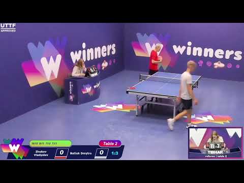 Winners League  15.08.21  Zhukov Vladyslav - Batiuk Dmytro  17:30