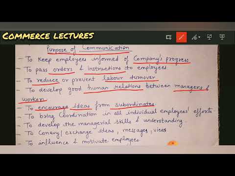 communication meaning and nature features business organisation and management b com bba mba