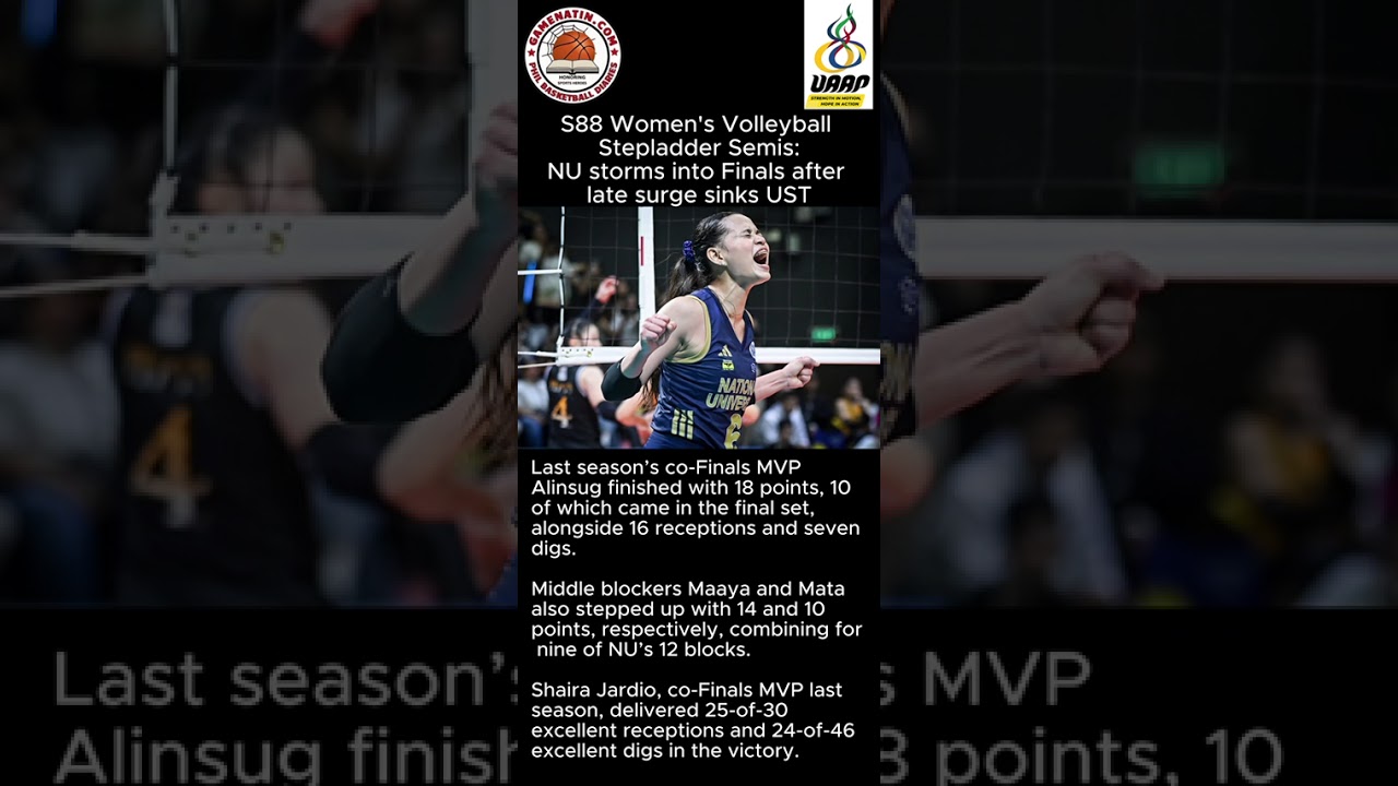 UAAP Women's Volleyball: NU ousts UST in 4 sets to arrange Finals date vs DLSU