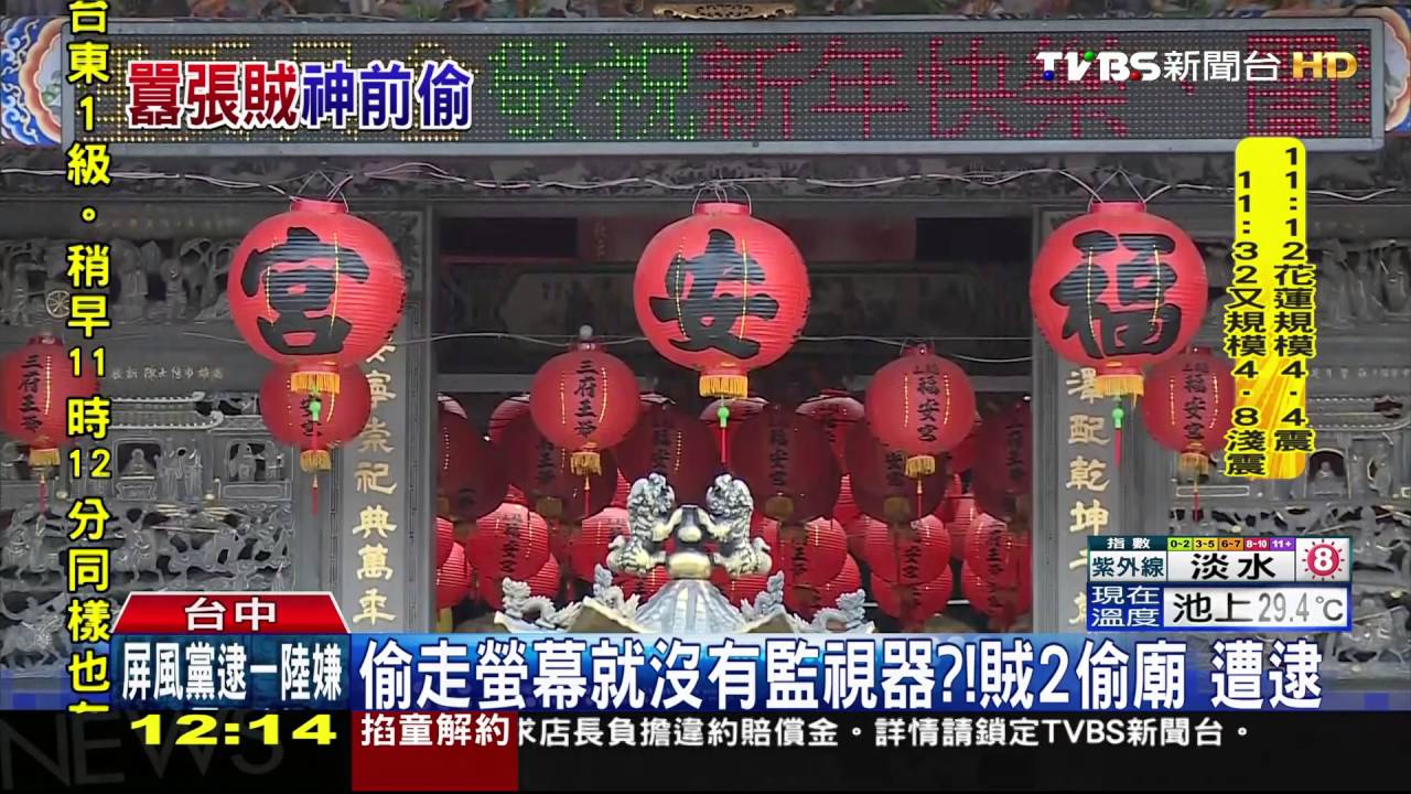 偷走螢幕就沒有監視器? 賊2偷廟遭逮