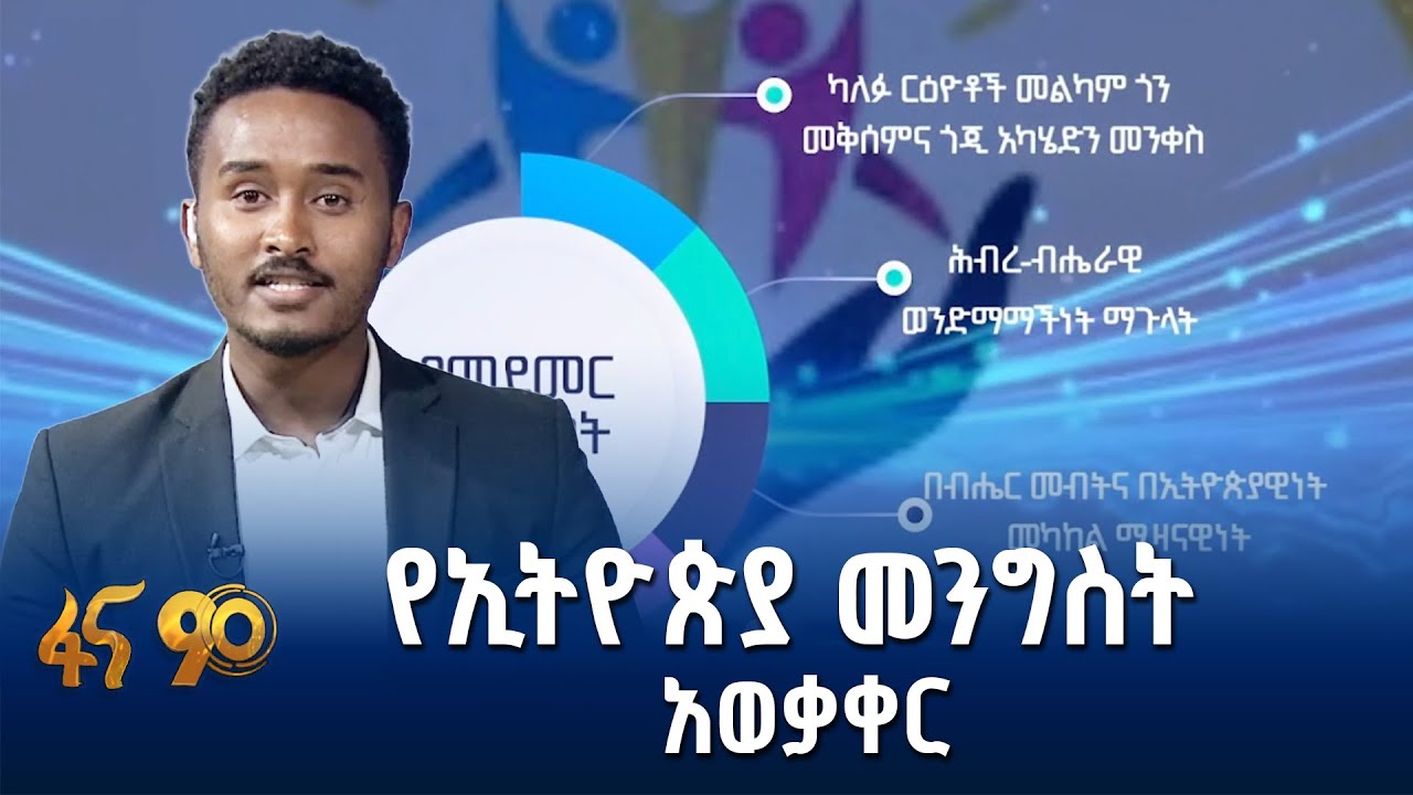 ኅብረ ብሔራዊነት በዘመናት ውስጥ