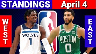 April 4 | NBA STANDINGS | WESTERN and EASTERN CONFERENCE