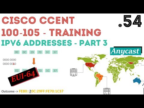 Cisco - CCENT/CCNA R&S (100-105) – IPv6 EUI, Anycast and Static Routing - Part 3 .54