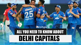 IPL 2021 - Delhi Capitals Playing XI For First Game vs CSK | DC Full Squad | DC Team Preview