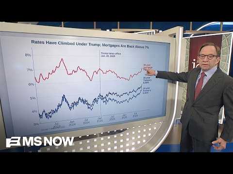 Rattner: Interest rates RISING under Trump getting 'pretty SCARY'