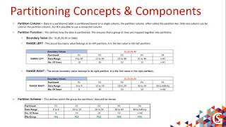 SQL Server Data Partitioning by Vijay Reddy