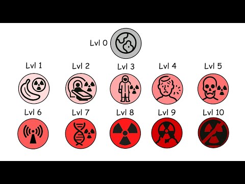 Every Radiation Level Explained in 13 Minutes
