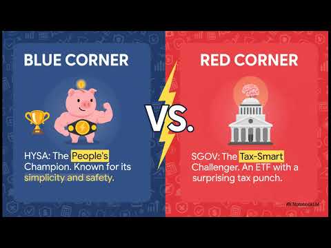 Maximizing Cash Returns: The Championship Fight Between HYSAs and SGOV