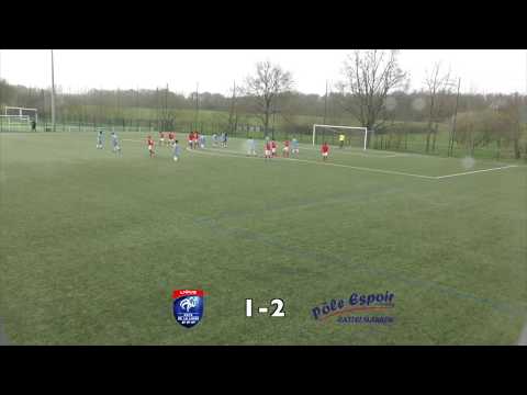 Pôle Espoir U15 : St Sebastien Loire / Castelmaurou (Mars 2020)