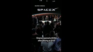 Inside SpaceX and Elon Musk’s $75 billion IPO