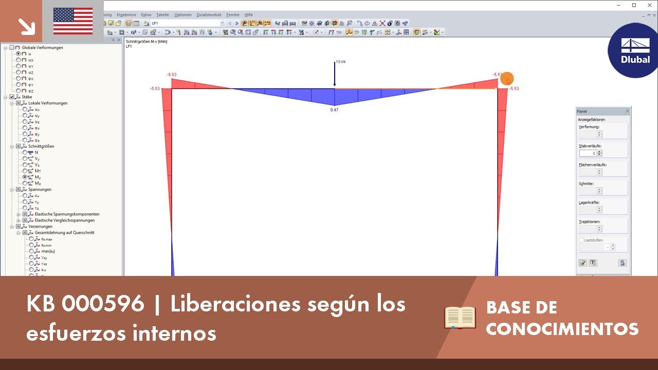 KB 000596 | Liberaciones según los esfuerzos internos