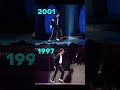 MICHAEL JACKSON HISTORY TOUR BILLIE JEAN MADISON SQUARE GARDEN 😯