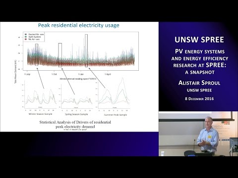UNSW SPREE 201612-08D Alistair Sproul - PV Energy Systems and Energy Efficiency Research at SPREE