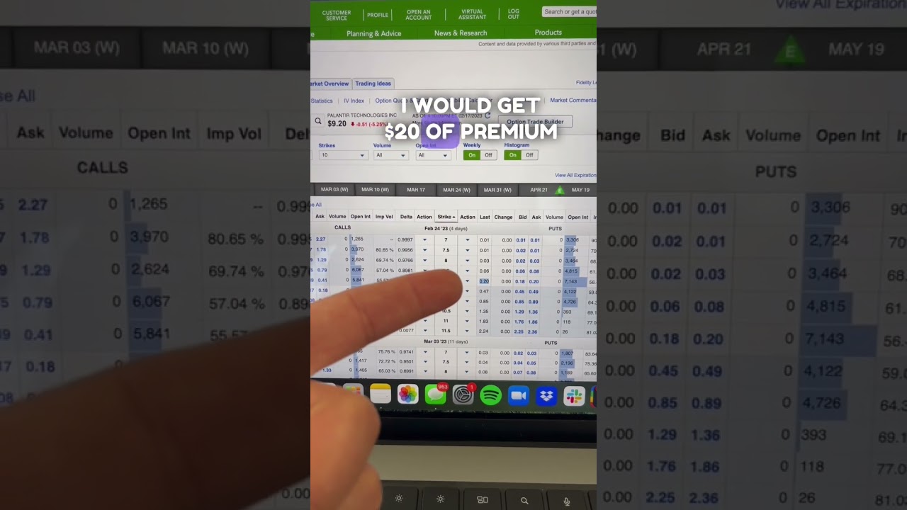 How to sell puts with only $1,000 in the stock market #options