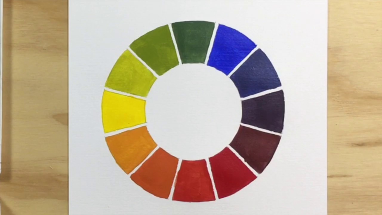 Cómo crear un Círculo Cromático de 12 colores RYB (Rojo-amarillo-azul)