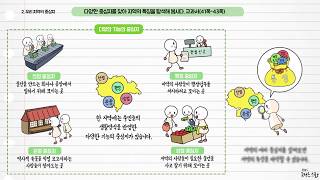 사회 4학년 1학기 1단원 11차시 영상(41-43p)