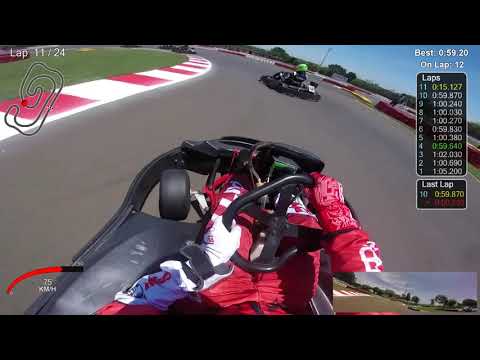 CPAK 2019 - 11a Etapa - San Marino - Guilherme Putnoki