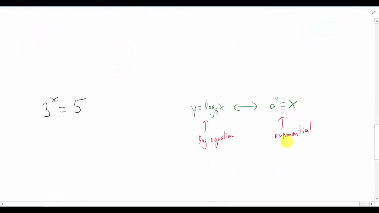 VoW #13 Solving Logarithmic and Exponential Equations