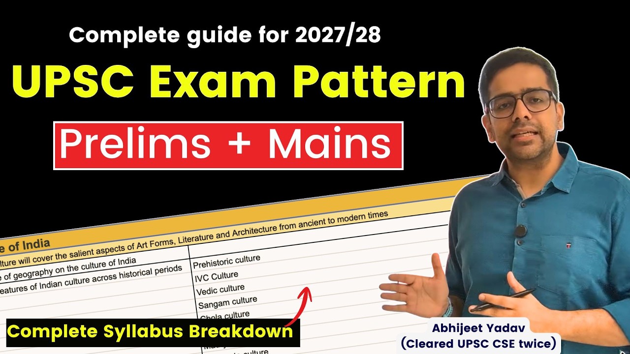 UPSC CSE Syllabus from ZERO | Exam pattern for 2027