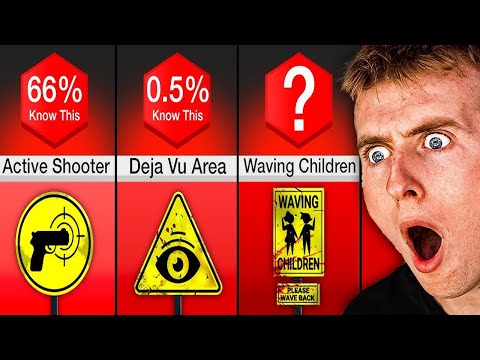NEVER Ignore These Signs!