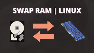 How To Add Swap Space on Ubuntu (Easy)