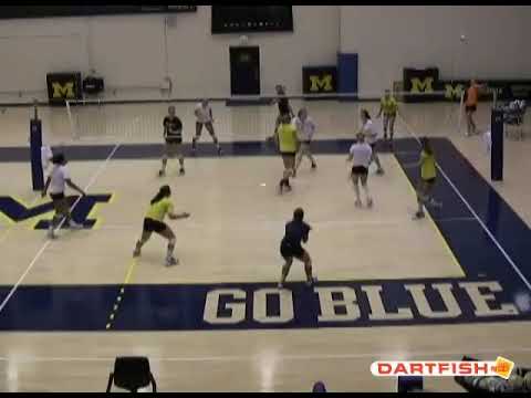University of Michigan Volleyball Sideout Drill
