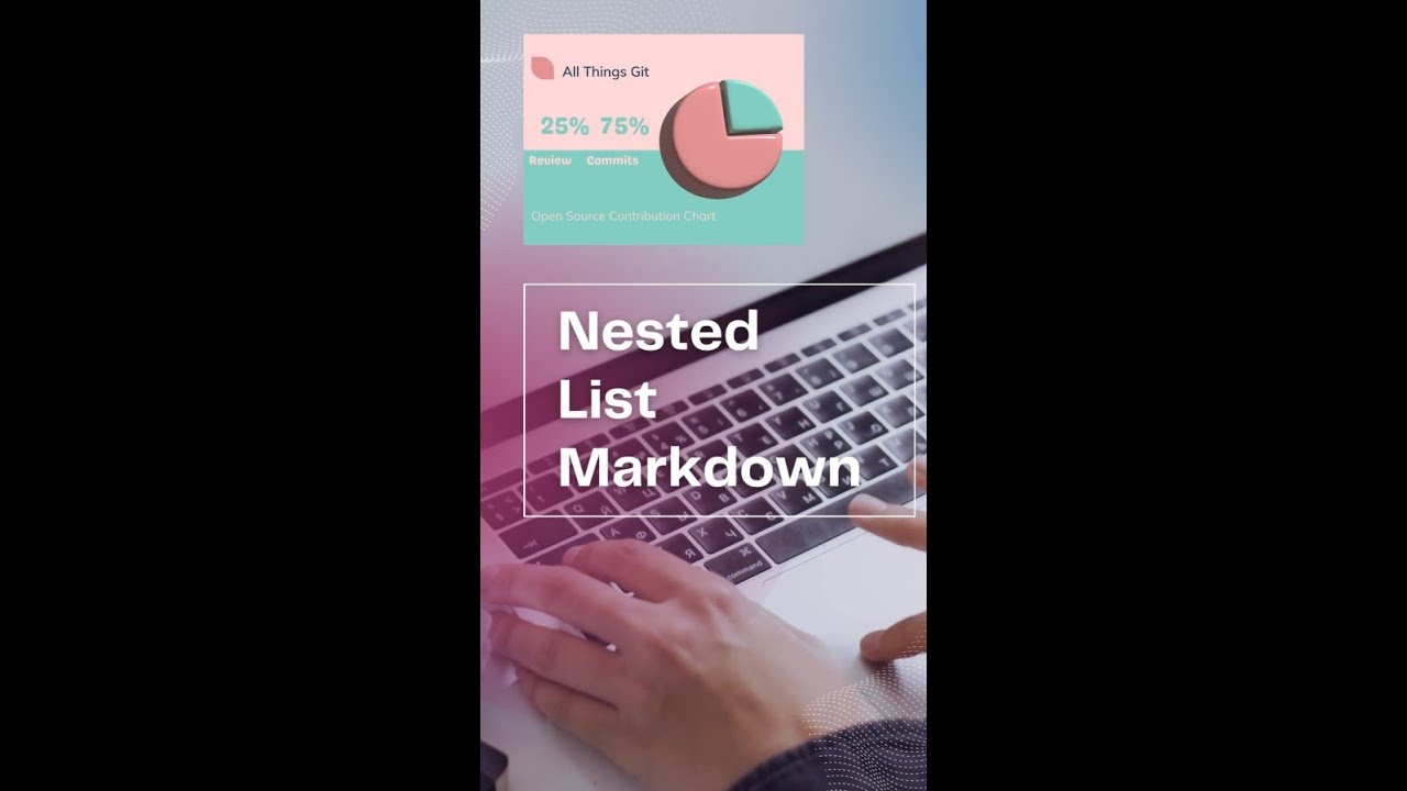 All things Git: Nested List in Markdown.