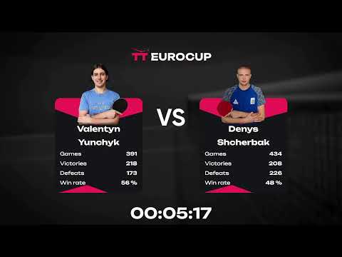 09:55 Vadym Hryban - Denys Shcherbak 22.09.2023 TT Euro.Cup Ukraine Star. TABLE 3