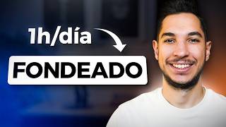 4-Step Trading Strategy for Nasdaq 100: Fire Value Gap Setup thumbnail