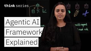 Agentic AI Frameworks Explained: Workflows, Multi-Agent, & Production
