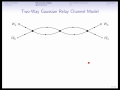 Tutorial - Relaying Strategies for the Two-Way Gaussian Relay Channel (Part 1/2)