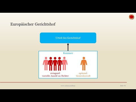 Europäischer Gerichtshof (EuGH) - 👨🏼‍🎓 EINFACH ERKLÄRT 👩🏼‍🎓