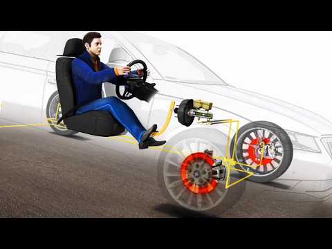 ŠKODA Service Explained – Brake Fluid Change